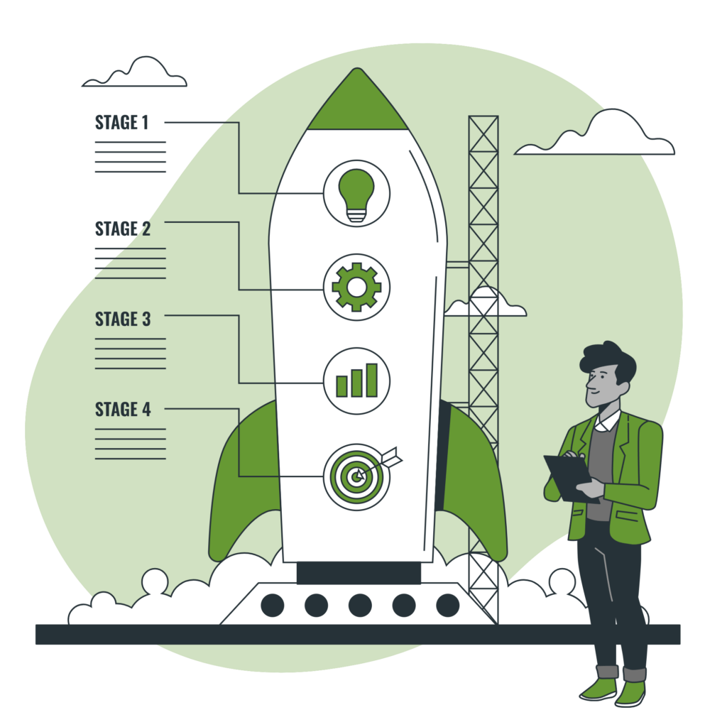 Right Work. Wrong Time.