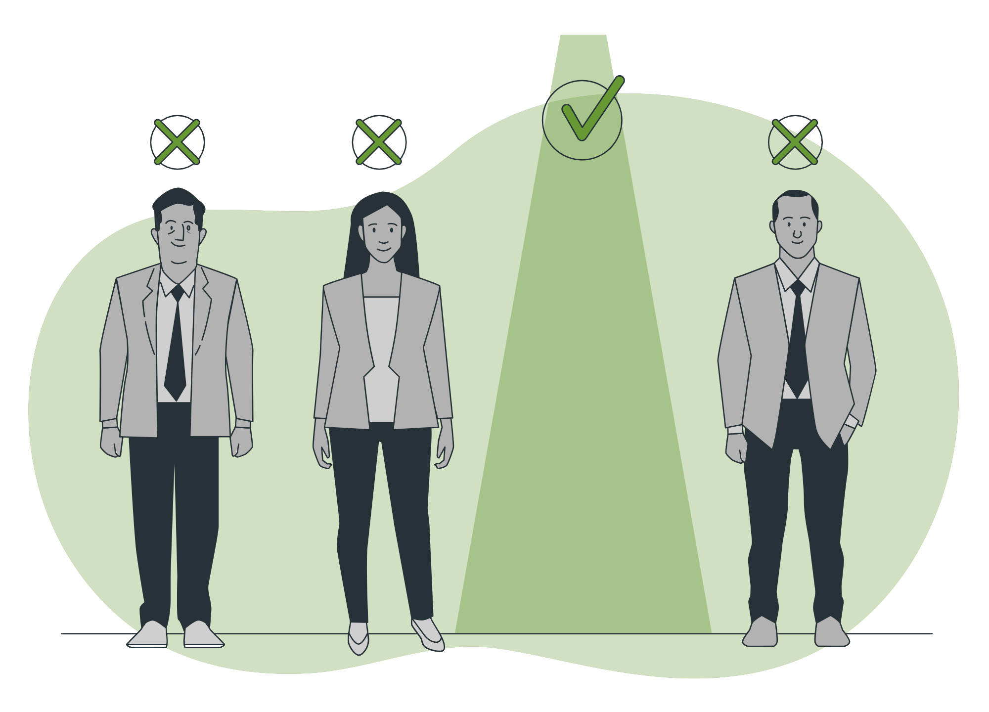Bad Reps Orbits Why Do I Keep Hiring Bad Sales Reps? | Reditus